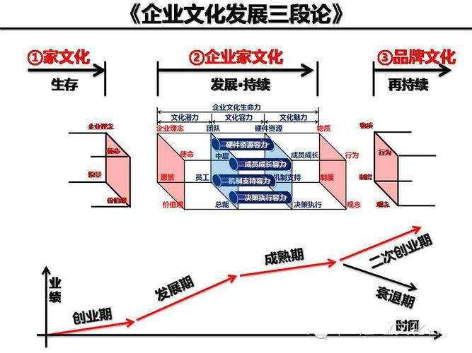 女生one体育坏毛病大全100个(男人100个坏毛病)